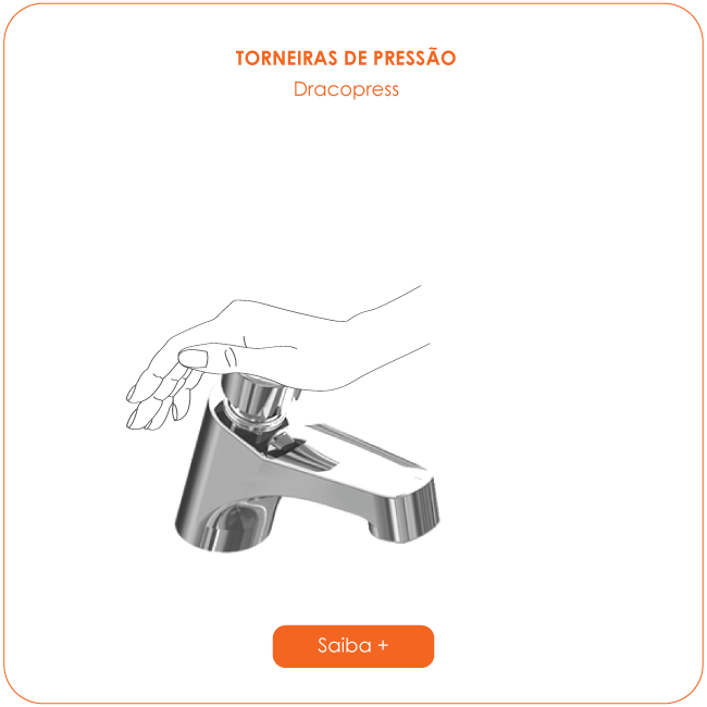 Torneiras de pressão em uso