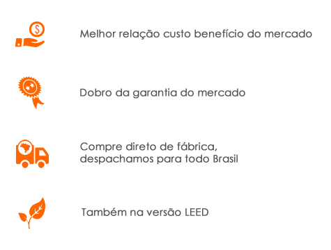 Dados e vantagens da Torneira com Sensor Clean