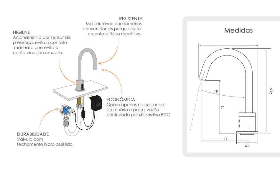 Diferenciais e medidas da Torneira Clean